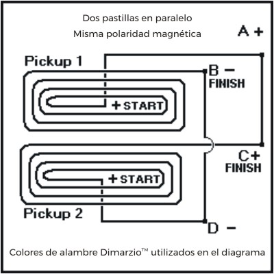 Combinacion_pastiillas_humbucking