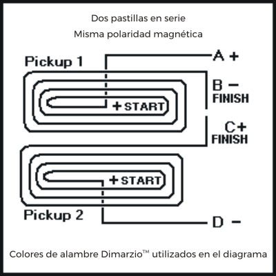 Combinacion_pastiillas_humbucking